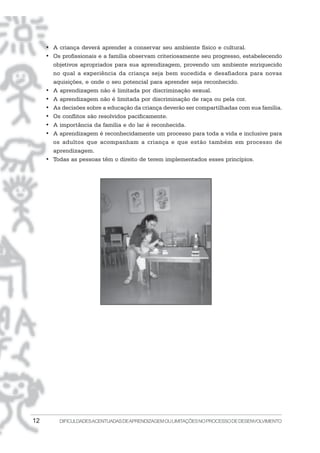 12 DIFICULDADESACENTUADASDEAPRENDIZAGEMOULIMITAÇÕESNOPROCESSODEDESENVOLVIMENTO
• A criança deverá aprender a conservar seu ambiente físico e cultural.
• Os profissionais e a família observam criteriosamente seu progresso, estabelecendo
objetivos apropriados para sua aprendizagem, provendo um ambiente enriquecido
no qual a experiência da criança seja bem sucedida e desafiadora para novas
aquisições, e onde o seu potencial para aprender seja reconhecido.
• A aprendizagem não é limitada por discriminação sexual.
• A aprendizagem não é limitada por discriminação de raça ou pela cor.
• As decisões sobre a educação da criança deverão ser compartilhadas com sua família.
• Os conflitos são resolvidos pacificamente.
• A importância da família e do lar é reconhecida.
• A aprendizagem é reconhecidamente um processo para toda a vida e inclusive para
os adultos que acompanham a criança e que estão também em processo de
aprendizagem.
• Todas as pessoas têm o direito de terem implementados esses princípios.
 