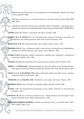 42 DIFICULDADESACENTUADASDEAPRENDIZAGEMOULIMITAÇÕESNOPROCESSODEDESENVOLVIMENTO
____. Referenciais curriculares para a fase preparatória de alfabetização. Brasília: Secretaria
de Educação/DF, 1999b.
____. Diretrizes nacionais para a educação especial na educação básica. Brasília: MEC/CNE/
CEB, 2001a.
____. Referencial curricular nacional para a educação infantil. Estratégias e orientações para a
educação de crianças com necessidades educacionais especiais. Brasília: MEC / SEESP, 2001b.
CASTRO, A.D. de. Piaget e a pré-escola. São Paulo: Pioneira, 1986.
COHEN, M.A. & GROSS, P.J. The developmental resource: behavioral sequences for
assessment and program planning. New York: Grune & Stratton, 1979.
COSTALLAT, D.M. de. Psicomotricidade. Porto Alegre: Editora Globo, 1974.
CUBERES, M.T.G. (Org.). Educação infantil e séries iniciais: articulação para a alfabetização.
Tradução de Cláudia Schilling. Porto Alegre: Artes Médicas, 1997.
CUNHA, N.H.S. Brinquedo, desafio e descoberta: subsídios para utilização e confecção de
brinquedos. Brasília: FAE, 1995.
CYRILLE, K. Desarollo psicomotor de la primeira infancia. Buenos Aires: Paideia, 1975.
DEWEY, J. & McLELLAN, J. What psychology can do for the teacher. In: R.D. Archanbault (Ed.),
John Dewey on education: selected writings (pp. 195-211). New York: Random House, 1964.
FARIA, A.L.G. & PALHARES, M.S. (Orgs.) Educação infantil pós-LDB: rumos e desafios.
Campinas: Autores Associados, 1999.
FERREIRA, I.L. & CALDAS, S.P.S. Atividades na pré-escola. São Paulo: Saraiva, 1978.
FERREIRA, M.C.R. (Org.) Os fazeres na educação infantil. São Paulo: Cortez, 1998.
FLAVEL, J.H. The developmental psychology of Jean Piaget. Princeton: D. Van Nostrand
Company, 1963.
FROSTIG, M. Figuras e formas; programa para o desenvolvimento da percepção visual.
Buenos Aires/São Paulo: Médica Panamericana, 1980.
FUNDAÇÃO ROBERTO MARINHO. Professor da pré-escola. Vols. 1 e 2. Brasília: MEC / SEF /
DPE/ COEDI, 1994. 3ª.ed.
 
