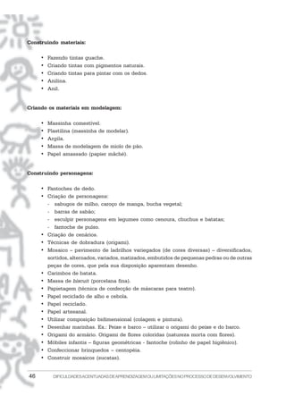 46 DIFICULDADESACENTUADASDEAPRENDIZAGEMOULIMITAÇÕESNOPROCESSODEDESENVOLVIMENTO
Construindo materiais:
• Fazendo tintas guache.
• Criando tintas com pigmentos naturais.
• Criando tintas para pintar com os dedos.
• Anilina.
• Anil.
Criando os materiais em modelagem:
• Massinha comestível.
• Plastilina (massinha de modelar).
• Argila.
• Massa de modelagem de miolo de pão.
• Papel amassado (papier mâché).
Construindo personagens:
• Fantoches de dedo.
• Criação de personagens:
- sabugos de milho, caroço de manga, bucha vegetal;
- barras de sabão;
- esculpir personagens em legumes como cenoura, chuchus e batatas;
- fantoche de pulso.
• Criação de cenários.
• Técnicas de dobradura (origami).
• Mosaico – pavimento de ladrilhos variegados (de cores diversas) – diversificados,
sortidos, alternados, variados, matizados, embutidos de pequenas pedras ou de outras
peças de cores, que pela sua disposição aparentam desenho.
• Carimbos de batata.
• Massa de biscuit (porcelana fina).
• Papietagem (técnica de confecção de máscaras para teatro).
• Papel reciclado de alho e cebola.
• Papel reciclado.
• Papel artesanal.
• Utilizar composição bidimensional (colagem e pintura).
• Desenhar marinhas. Ex.: Peixe e barco – utilizar o origami do peixe e do barco.
• Origami do armário. Origami de flores coloridas (natureza morta com flores).
• Móbiles infantis – figuras geométricas - fantoche (rolinho de papel higiênico).
• Confeccionar brinquedos – centopéia.
• Construir mosaicos (sucatas).
 