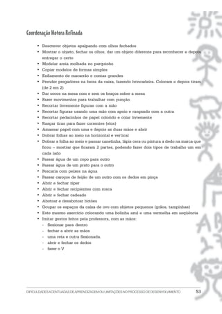 DIFICULDADESACENTUADASDEAPRENDIZAGEMOULIMITAÇÕESNOPROCESSODEDESENVOLVIMENTO 53
Coordenação Motora Refinada
• Descrever objetos apalpando com olhos fechados
• Mostrar o objeto, fechar os olhos, dar um objeto diferente para reconhecer e depois
entregar o certo
• Modelar areia molhada no parquinho
• Copiar modelos de formas simples
• Enfiamento de macarrão e contas grandes
• Prender pregadores na beira da caixa, fazendo brincadeira. Colocam e depois tiram
(de 2 em 2)
• Dar socos na mesa com e sem os braços sobre a mesa
• Fazer movimentos para trabalhar com punção
• Recortar livremente figuras com a mão
• Recortar figuras usando uma mão com apoio e rasgando com a outra
• Recortar pedacinhos de papel colorido e colar livremente
• Rasgar tiras para fazer correntes (elos)
• Amassar papel com uma e depois as duas mãos e abrir
• Dobrar folhas ao meio na horizontal e vertical
• Dobrar a folha ao meio e passar canetinha, lápis cera ou pintura a dedo na marca que
ficou – mostrar que ficaram 2 partes, podendo fazer dois tipos de trabalho um em
cada lado
• Passar água de um copo para outro
• Passar água de um prato para o outro
• Pescaria com peixes na água
• Passar caroços de feijão de um outro com os dedos em pinça
• Abrir e fechar zíper
• Abrir e fechar recipientes com rosca
• Abrir e fechar cadeado
• Abotoar e desabotoar botões
• Ocupar os espaços da caixa de ovo com objetos pequenos (grãos, tampinhas)
• Este mesmo exercício colocando uma bolinha azul e uma vermelha em seqüência
• Imitar gestos feitos pela professora, com as mãos:
- flexionar para dentro
- fechar a abrir as mãos
- uma reta e outra flexionada.
- abrir e fechar os dedos
- fazer o V
 