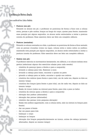 54 DIFICULDADESACENTUADASDEAPRENDIZAGEMOULIMITAÇÕESNOPROCESSODEDESENVOLVIMENTO
Coordenação Motora Ampla
Comoauxíliodolivro:LinhaeRodinha
• Postura (em pé):
Estando os alunos em pé, o professor se posiciona de forma a ficar com a coluna
ereta, pernas e pés unidos, braços ao longo do corpo, queixo para frente; mantendo
essa posição por alguns segundos, os alunos serão estimulados a imitar a postura
correta do professor. Esse exercício deve ser feito em completo silêncio.
• Postura (sentados):
Estando os alunos sentados no chão, o professor se posiciona de forma a ficar sentado
com as pernas cruzadas (como na ioga), coluna ereta e mãos sobre os joelhos;
mantendo esta posição por alguns segundos, os alunos serão estimulados a imitar a
postura correta do professor. Este exercício deve ser feito em completo silêncio.
• Gestos (em pé):
O professor executa os movimentos lentamente, em silêncio, e os alunos imitam seus
gestos (selecionar alguns dos exercícios abaixo para cada sessão):
- rotatória do pescoço (para a direita e para a esquerda)
- levando a cabeça para trás, flexionar a nuca
- levando a cabeça para baixo, encostar o queixo no peito
- girando a cabeça para os lados, encostar o queijo nos ombros
- rotatória dos ombros (para frente e para trás), um de cada vez, depois os dois ao
mesmo tempo
- rotatória dos braços (para frente e para trás), um de cada vez, depois os dois ao
mesmo tempo
- flexão do tronco (mãos na cintura) para frente, para trás e para os lados
- rotatória da cintura (para a direita e para a esquerda)
- elevação dos joelhos (alternados)
- elevação das pernas (alternados)
- rotatório das pernas (com pequena elevação)
- flexão dos joelhos (agachando, com a coluna ereta, mão na cintura ou braços para
frente)
- dar um passo à frente
- dar um passo para trás
- balançar o corpo
- balançar os braços
- elevação dos braços perpendicularmente ao tronco, acima da cabeça (primeiro
alternados, depois ao mesmo tempo)
 