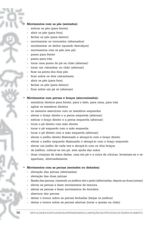 56 DIFICULDADESACENTUADASDEAPRENDIZAGEMOULIMITAÇÕESNOPROCESSODEDESENVOLVIMENTO
• Movimentos com os pés (sentados):
- esticar os pés (para frente)
- abrir os pés (para fora)
- fechar os pés (para dentro)
- movimentar os tornozelos (alternados)
- movimentar os dedos (quando descalços)
- movimentos com os pés (em pé)
- passo para frente
- passo para trás
- tocar uma ponta do pé no chão (alternar)
- tocar um calcanhar no chão (alternar)
- ficar na ponta dos dois pés
- ficar sobre os dois calcanhares
- abrir os pés (para fora)
- fechar os pés (para dentro)
- ficar sobre um pé só (alternar)
• Movimentos com pernas e braços (sincronizados):
- membros direitos para frente, para o lado, para cima, para trás
- agitar os membros direitos
- os mesmos exercícios com os membros esquerdos
- elevar o braço direito e a perna esquerda (alternar)
- esticar o braço direito e a perna esquerda (alternar)
- tocar o pé direito com mão direita
- tocar o pé esquerdo com a mão esquerda
- tocar o pé direito com a mão esquerda (alternar)
- elevar o joelho direito flexionado e abraçá-lo com o braço direito
- elevar o joelho esquerdo flexionado e abraçá-lo com o braço esquerdo
- elevar um joelho de cada vez e abraçá-lo com os dois braços
- de joelhos, colocar-se em pé, sem ajuda das mãos
- duas crianças de mãos dadas, uma em pé e a outra de cócoras, levantam-se e se
agacham, alternadamente
• Movimentos com as pernas (sentados ou deitados):
- elevação das pernas (alternadas)
- elevação das duas pernas
- flexão das pernas, trazendo os joelhos até o peito (alternadas, depois as duas juntas)
- elevar as pernas e fazer movimentos de tesoura
- elevar as pernas e fazer movimentos de bicicleta
- abertura das pernas
- deitar o tronco sobre as pernas fechadas (beijar os joelhos)
- deitar o tronco sobre as pernas abertas (tocar o queixo no chão)
 