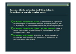 Podemos dividir as teorias das Dificuldades de
Aprendizagem em três grandes blocos:




 1) Osmodelos centrados na pessoa: que se referem às explicações
   neurofisiológicas ou os modelos médicos, as teorias genéticas, etc.
   As explicações são baseadas em déficits nos processos perceptivos.
 2) Os modelos centrados na tarefa e no meio educativo: reúne as
                                                   educativo
   teorias centradas na análise das tarefas e as centradas n o meio
   sociológico e educativo.
 3) Os modelos integradores: aborda os processos psicológicos
   subjacentes, e os enfoques que apresenta as deficiências no
   processamento de informação.
 