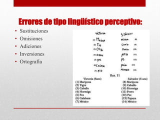 Errores de tipo lingüístico perceptivo:
• Sustituciones
• Omisiones
• Adiciones
• Inversiones
• Ortografía
 
