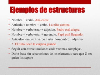 Ejemplos de estructuras
• Nombre + verbo. Ana come.
• Articulo + nombre + verbo. La niña camina.
• Nombre + verbo estar + adjetivo. Pedro está alegre.
• Nombre + verbo estar + gerundio. Papá está llegando.
• Articulo-nombre + verbo +articulo-nombre+ adjetivo
• El niño llevó la carpeta grande.
• Seguir con estructuraciones cada vez más complejas.
• Darle frase sin separaciones de los elementos para que él sea
quien los separe
 