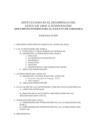 DIFICULTADES EN EL DESARROLLO DEL
LENGUAJE ORAL E INTERVENCIÓN.
(DOCUMENTO INTERNO PARA EL E.O.E.P Nº1 DE ZARAGOZA)
ESQUEMA GUIÓN
1.- IDENTIFICACIÓN DIFICULTADES EN EL LENGUAJE ORAL.
2.- LAS ALTERACIONES DEL HABLA
A.- CONCEPTO Y CARACTERÍSTICAS GENERALES
B.- DIFERENTES ALTERACIONES DEL HABLA.
1.- DISLALIAS.
2.- LOS RETRASOS FONOLÓGICOS
3.- DISARTRIAS
4.- DISGLOSIAS
5.- DISFEMIA
6.- DISPROSODIAS O TRASTORNOS DEL RITMO
C.- AREAS DE INTERVENCIÓN
3.- ALTERACIONES DEL LENGUAJE
A.- DIFERENTES ALTERACIONES DEL LENGUAJE
1.- Trastorno especifico de lenguaje “T.E.L”.
2.- Afasia Infantil
B.- AREAS DE INTERVENCIÓN
4.- EVALUACIÓN DE LAS CAPACIDADES COMUNICATIVO LINGÜÍSTICAS.
A.- ASPECTOS GENERALES
B.- PROCESO DE EVALUACIÓN E IDENTIFICACIÓN DE LAS
NECESIDADES EDUCATIVAS.
5.- INTERVENCIÓN EDUCATIVA
A.- DIMENSIONES DE INTERVENCIÓN EN LAS ALTERACIONES DEL
HABLA
B.- DIMENSIONES DE INTERVENCIÓN EN LAS ALTERACIONES DEL
LENGUAJE
6.- BIBLIOGRAFIA
 