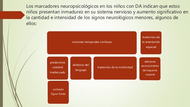 Difilcutades de aprendizaje