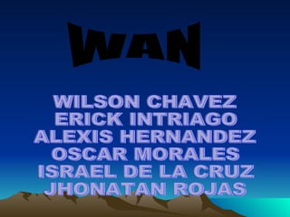 WAN WILSON CHAVEZ ERICK INTRIAGO ALEXIS HERNANDEZ OSCAR MORALES ISRAEL DE LA CRUZ JHONATAN ROJAS 