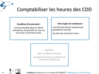 Comptabiliser les heures des CDD18modulopi, l’ouverture sur un monde DIF-ERRANT®  modulopi.com  dif-errant.com