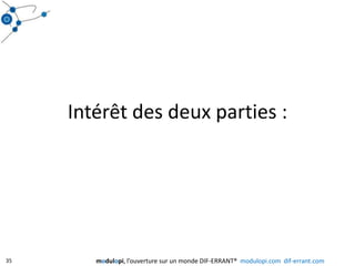 Intérêt des deux parties :35modulopi, l’ouverture sur un monde DIF-ERRANT®  modulopi.com  dif-errant.com