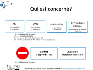 Qui est concerné? (Art. L6323-1 du Code du travail).(Circ. n° 2005-24 du 30.06.05).Les intérimaires (Accord du 08.07.04, art. 23)Les travailleurs intermittents (Art. LL3123-36 du Code du travail).(Art. L6323-1 du Code du travail).4modulopi, l’ouverture sur un monde DIF-ERRANT®  modulopi.com  dif-errant.com