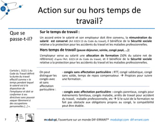 Action sur ou hors temps de travail?7modulopi, l’ouverture sur un monde DIF-ERRANT®  modulopi.com  dif-errant.com