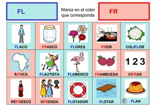 Marca en el color
que corresponda
FLACO FRASCO FLORES FREIR COLIFLOR
ÁFRICA FLAUTISTA FLAMENCO FRAMBUESA CIFRAS
REFRESCO OFRENDA FLOTADOR FLOTAR
FL FR
FLAN
 