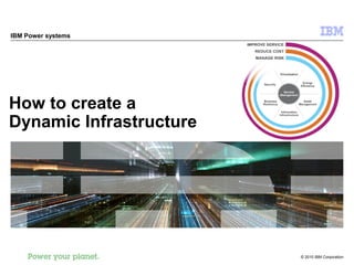 © 2010 IBM Corporation
How to create a
Dynamic Infrastructure
IBM Power systems
 