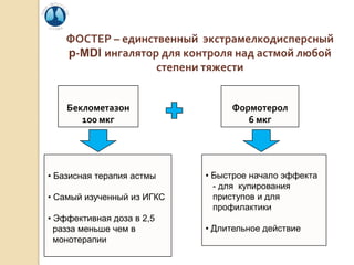ФОСТЕР – единственный экстрамелкодисперсный
p-MDI ингалятор для контроля над астмой любой
степени тяжести
Беклометазон
100 мкг
Формотерол
6 мкг
• Базисная терапия астмы
• Самый изученный из ИГКС
• Эффективная доза в 2,5
разза меньше чем в
монотерапии
• Быстрое начало эффекта
- для купирования
приступов и для
профилактики
• Длительное действие
 