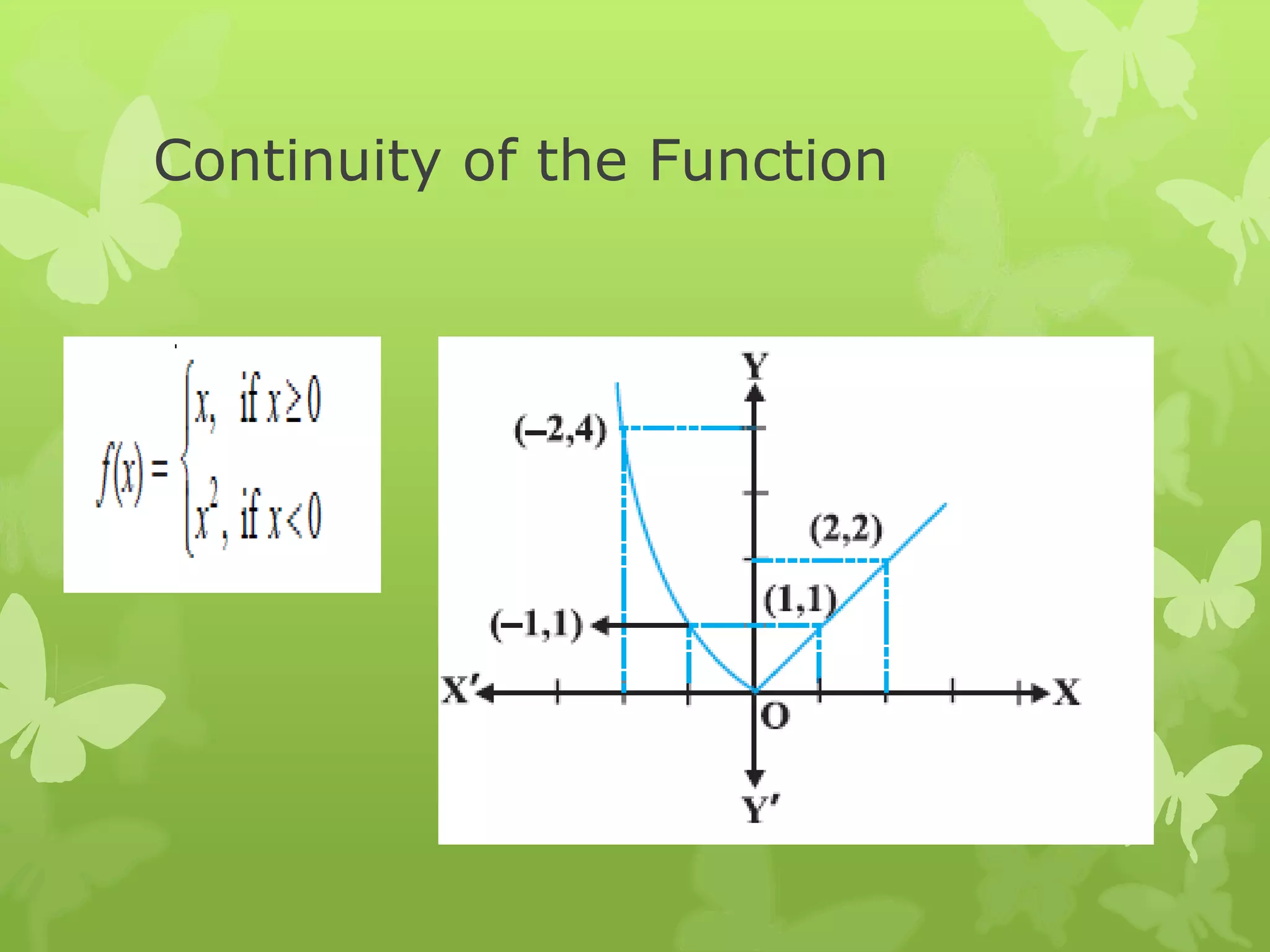 Continuity of the Function
 