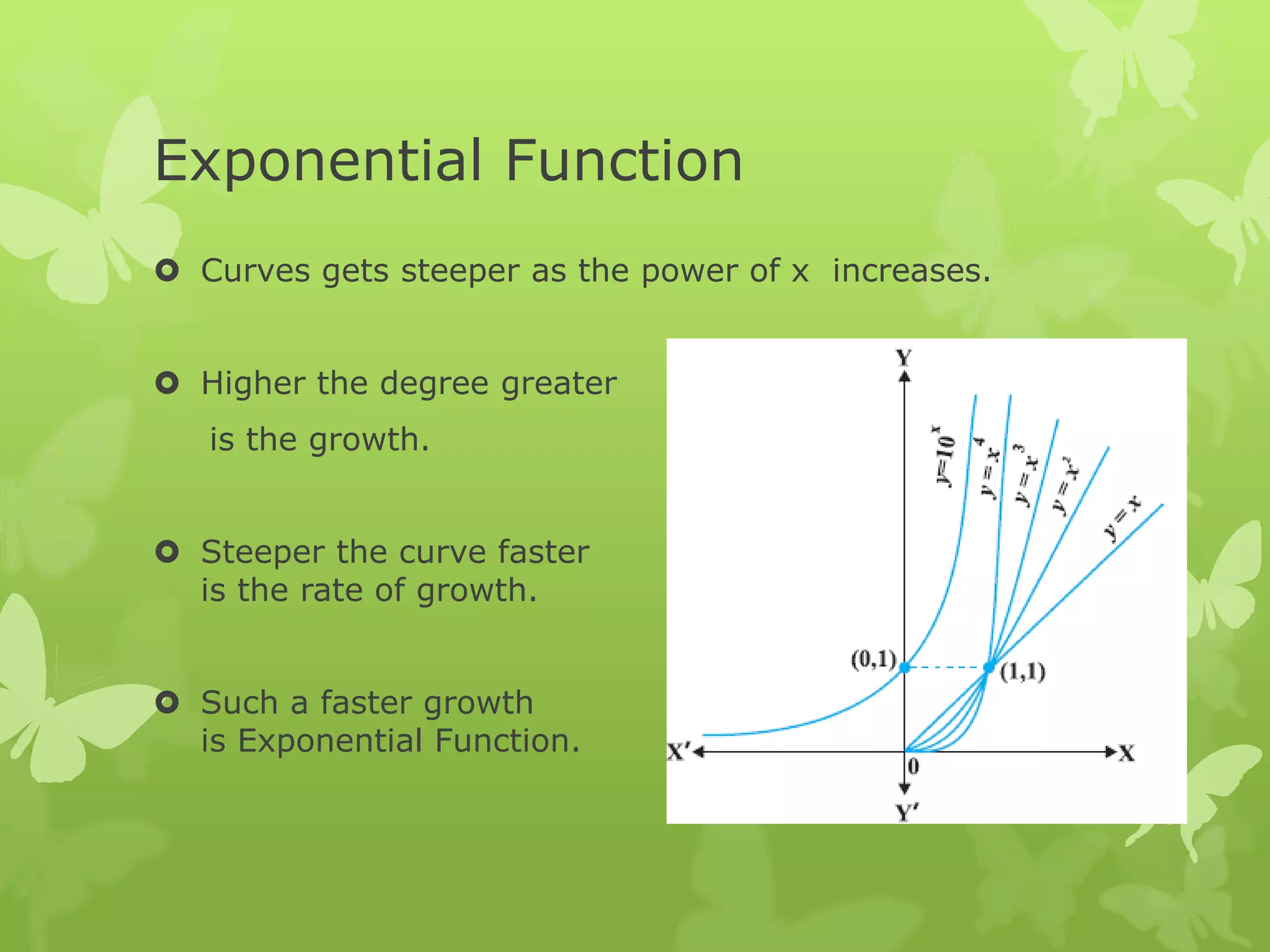 Exponential Function
 Curves gets steeper as the power of x increases.
 Higher the degree greater
is the growth.
 Steeper the curve faster
is the rate of growth.
 Such a faster growth
is Exponential Function.
 