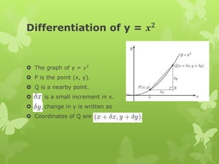 Differentiation of y = 𝒙 𝟐
 The graph of y = 𝑥2
 P is the point (x, y).
 Q is a nearby point.
 is a small increment in x.
 change in y is written as
 Coordinates of Q are
 