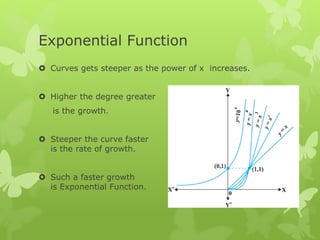 Exponential Function
 Curves gets steeper as the power of x increases.
 Higher the degree greater
is the growth.
 Steeper the curve faster
is the rate of growth.
 Such a faster growth
is Exponential Function.
 