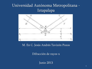 Universidad Autónoma Metropolitana -
Iztapalapa
M. En C. Jesús Andrés Tavizón Pozos
Difracción de rayos-x
Junio 2013
1
 
