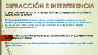 Difracción e Interferencia
