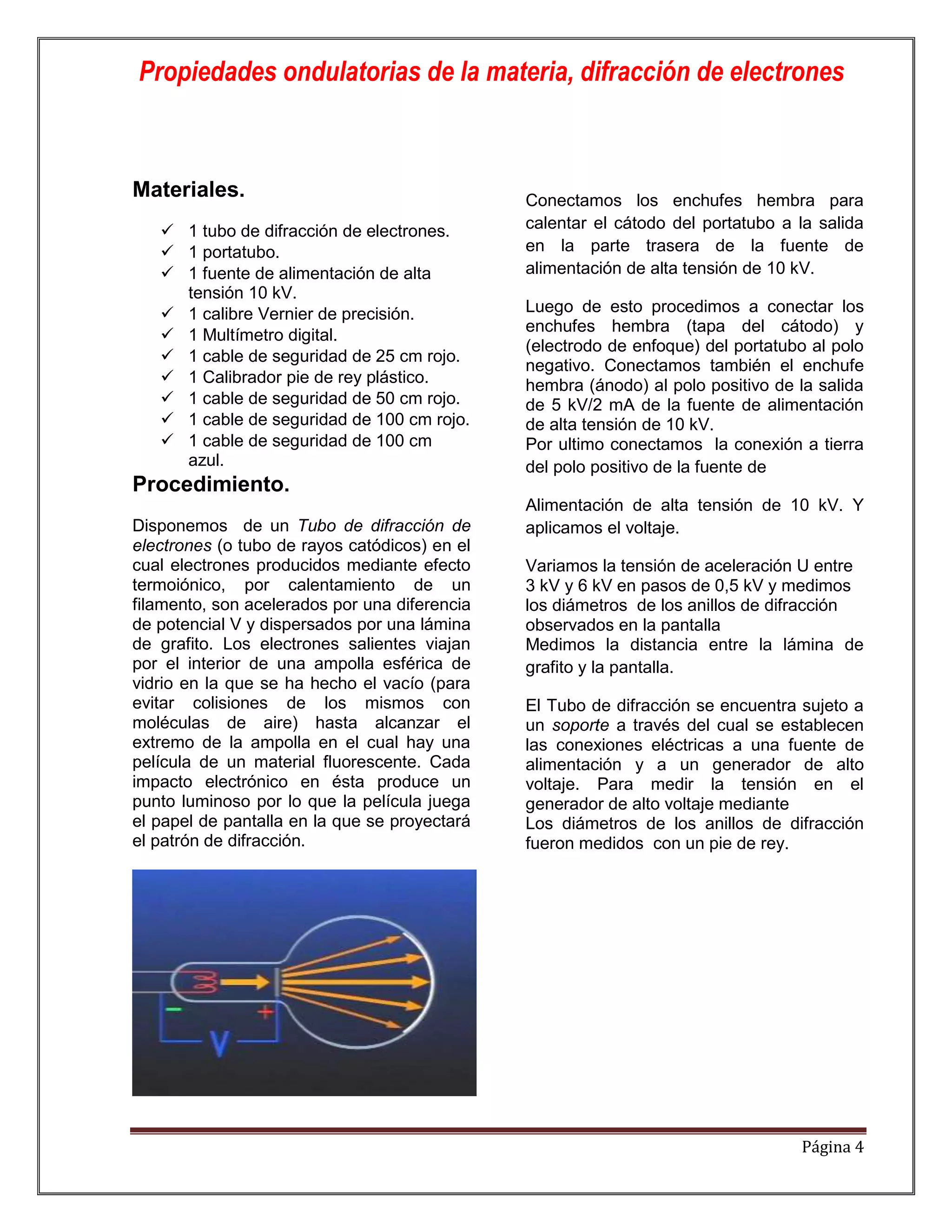DIFRACCION DE ELECTRONES PDF