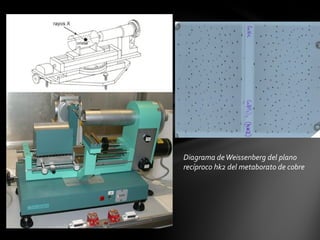 Diagrama de Weissenberg del plano
recíproco hk2 del metaborato de cobre

 