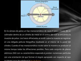 En la cámara de polvo un haz monocromático de rayos X pasa a través de un
colimador dentro de un cilindro de metal en el centro del cual se encuentra la
muestra de polvo. Los haces difractados al incidir sobre la muestra se registran
en una delgada película fotográfica localizada en el interior de la pared del
cilindro. Cuando el haz monocromático incide sobre la muestra se producen al
mismo tiempo todas las difracciones posibles. Para cada conjunto de planos
atómicos (hkl) con su característico espaciado dhkl existen numerosas partículas
con una orientación tal que forman el ángulo apropiado con respecto al rayo

 