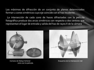 Los máximos de difracción de un conjunto de planos determinados
forman 2 conos simétricos cuyo eje coincide con el haz incidente.
La intersección de cada cono de haces difractados con la película
fotográfica produce dos arcos simétricos con respecto a dos centros que
representan el lugar de entrada y salida del haz de rayos X de la cámara

   Cámara de Debye Scherer
cono con la película.
 

Esquema de la intersección del

 