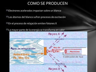 COMO SE PRODUCEN
Electrones acelerados impactan sobre un blanco
Los átomos del blanco sufren procesos de excitación
En el proceso de relajación emiten fotones X
La mayor parte de la energía se transforma en calor

 