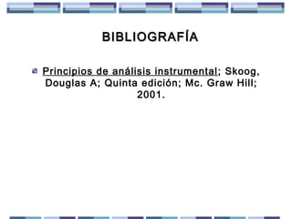 BIBLIOGRAFÍA
Principios de análisis instrumental ; Skoog,
Douglas A; Quinta edición; Mc. Graw Hill;
2001.

 