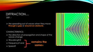 Difraction | PPT