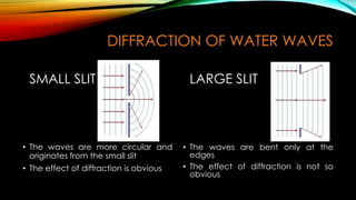 Difraction | PPTX