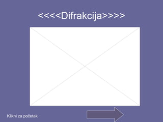 <<<<Difrakcija>>>>




Klikni za početak
 