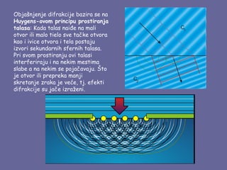 Objašnjenje difrakcije bazira se na
Huygens-ovom principu prostiranja
talasa: Kada talas naiđe na mali
otvor ili malo tielo sve tačke otvora
kao i ivice otvora i tela postaju
izvori sekundarnih sfernih talasa.
Pri svom prostiranju ovi talasi
interferiraju i na nekim mestima
slabe a na nekim se pojačavaju. Što
je otvor ili prepreka manji
skretanje zraka je veće, tj. efekti
difrakcije su jače izraženi.
 