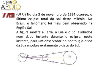 (UFRJ) No dia 3 de novembro de 1994 ocorreu, o
último eclipse total do sol deste milênio. No
Brasil, o fenômeno foi mais bem observado na
Região Sul.
A figura mostra a Terra, a Lua e o Sol alinhados
num dado instante durante o eclipse; neste
instante, para um observador no ponto P, o disco
da Lua encobre exatamente o disco do Sol.
 