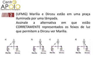(UFMG) Marília e Dirceu estão em uma praça
iluminada por uma lâmpada.
Assinale a alternativa em que estão
CORRETAMENTE representados os feixos de luz
que permitem a Dirceu ver Marília.
 