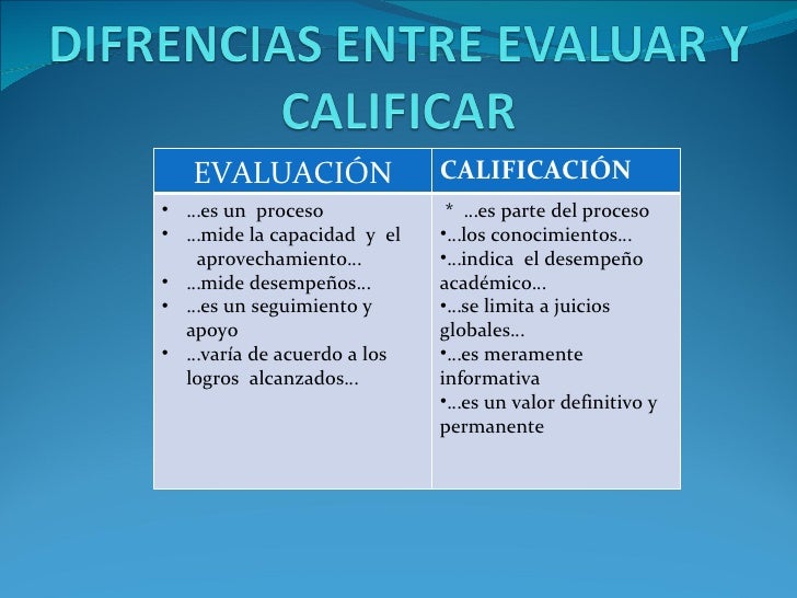 Difrencias entre evaluar y calificar