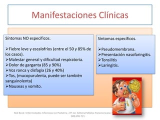 Red Book: Enfermedades Infecciosas en Pediatría. 27ª ed. Editorial Médica Panamericana: Madrid; 2007:308-312, 682-
688,698-721.
Manifestaciones Clínicas
Síntomas NO específicos.
Fiebre leve y escalofríos (entre el 50 y 85% de
los casos).
Malestar general y dificultad respiratoria.
Dolor de garganta (85 y 90%)
Voz ronca y disfagia (26 y 40%)
Tos, (mucopurulenta, puede ser también
sanguinolenta)
Nauseas y vomito.
Síntomas específicos.
Pseudomembrana.
Presentación nasofaringitis.
Tonsilitis
Laringitis.
 