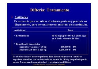 Difteria: Tratamiento
 Antibiótico
 Es necesario para erradicar al microorganismo y prevenir su
 diseminación, pero no constituye un sustituto de la antitoxina.
 Antibiótico                                                         Dosis

 * Eritromicina                               40-50 mg/kg/d VO ó EV (máx 2 g/d)
                                              en 4 dosis, durante 14 días

 * Penicilina G benzatínica
      pacientes <6 años ó < 30 kg                          600.000 U IM
      pacientes ≥ 6 años ó ≥30 kg                        1.200.000 U IM

La eliminación del microorganismo debe documentarse con 2 cultivos
negativos obtenidos con un intervalo no menor de 24 hs y después de por lo
menos 2 semanas de completado el tratamiento antibiótico.
                   Curso Actualización en Inmunizaciones 2010 HNRG
 