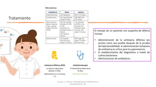 Tratamiento
Antitoxina diftérica (ATD)
La dosis es igual para
adultos o niños.
Administrar en 2 a 4 horas
I.V.
Antibioticoterapia
El tratamiento debe durar
14 días.
Penicilina Cristalina
El manejo de un paciente con sospecha de difteria
incluye:
• Administración de la antitoxina diftérica tan
pronto como sea posible después de la prueba
de hipersensibilidad; la administración temprana
de antitoxina es crítico para la supervivencia.
• El establecimiento del diagnóstico a través de
cultivo bacteriano
• Administración de antibióticos
Carvajal, A. Difteria. ENFERMEDADES EMERGENTES Y
REEMERGENTES, 88.
 
