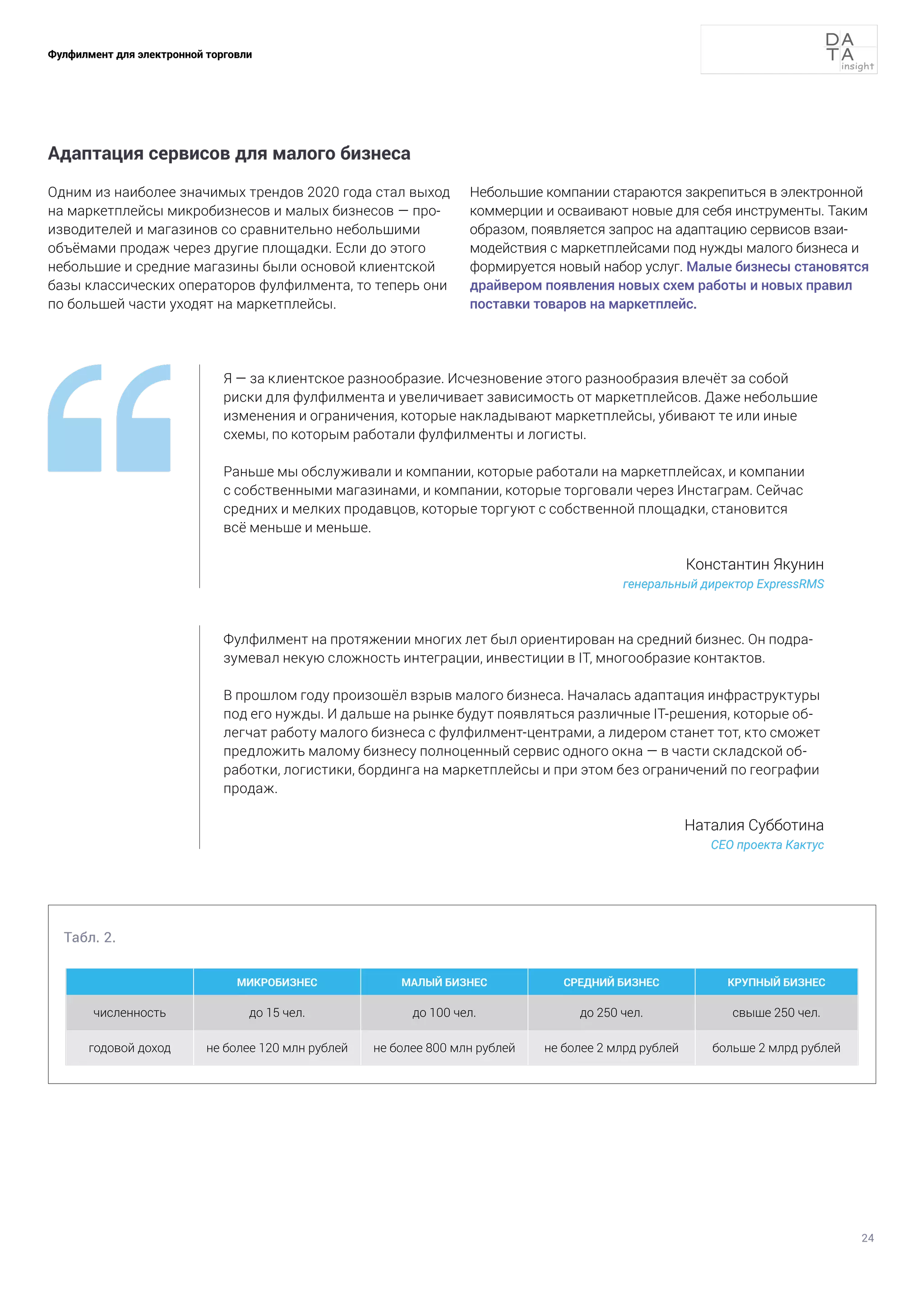 24
Фулфилмент для электронной торговли
Адаптация сервисов для малого бизнеса
Одним из наиболее значимых трендов 2020 года стал выход
на маркетплейсы микробизнесов и малых бизнесов — про-
изводителей и магазинов со сравнительно небольшими
объёмами продаж через другие площадки. Если до этого
небольшие и средние магазины были основой клиентской
базы классических операторов фулфилмента, то теперь они
по большей части уходят на маркетплейсы.
Небольшие компании стараются закрепиться в электронной
коммерции и осваивают новые для себя инструменты. Таким
образом, появляется запрос на адаптацию сервисов взаи-
модействия с маркетплейсами под нужды малого бизнеса и
формируется новый набор услуг. Малые бизнесы становятся
драйвером появления новых схем работы и новых правил
поставки товаров на маркетплейс.
Я — за клиентское разнообразие. Исчезновение этого разнообразия влечёт за собой
риски для фулфилмента и увеличивает зависимость от маркетплейсов. Даже небольшие
изменения и ограничения, которые накладывают маркетплейсы, убивают те или иные
схемы, по которым работали фулфилменты и логисты.
Раньше мы обслуживали и компании, которые работали на маркетплейсах, и компании
с собственными магазинами, и компании, которые торговали через Инстаграм. Сейчас
средних и мелких продавцов, которые торгуют с собственной площадки, становится
всё меньше и меньше.
Константин Якунин
генеральный директор ExpressRMS
Фулфилмент на протяжении многих лет был ориентирован на средний бизнес. Он подра-
зумевал некую сложность интеграции, инвестиции в IT, многообразие контактов.
В прошлом году произошёл взрыв малого бизнеса. Началась адаптация инфраструктуры
под его нужды. И дальше на рынке будут появляться различные IT-решения, которые об-
легчат работу малого бизнеса с фулфилмент-центрами, а лидером станет тот, кто сможет
предложить малому бизнесу полноценный сервис одного окна — в части складской об-
работки, логистики, бординга на маркетплейсы и при этом без ограничений по географии
продаж.
Наталия Субботина
CEO проекта Кактус
МИКРОБИЗНЕС МАЛЫЙ БИЗНЕС СРЕДНИЙ БИЗНЕС КРУПНЫЙ БИЗНЕС
численность до 15 чел. до 100 чел. до 250 чел. свыше 250 чел.
годовой доход не более 120 млн рублей не более 800 млн рублей не более 2 млрд рублей больше 2 млрд рублей
Табл. 2.
 
