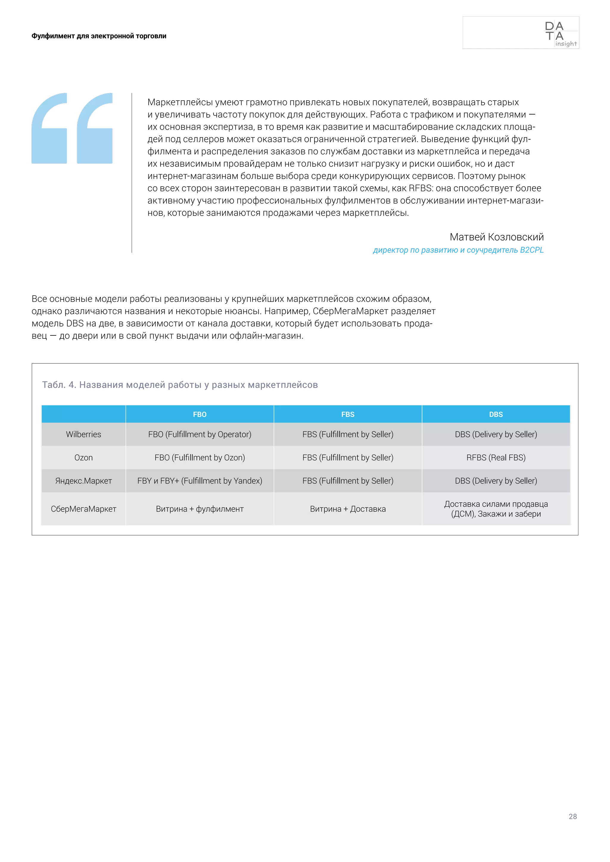 28
Фулфилмент для электронной торговли
Все основные модели работы реализованы у крупнейших маркетплейсов схожим образом,
однако различаются названия и некоторые нюансы. Например, СберМегаМаркет разделяет
модель DBS на две, в зависимости от канала доставки, который будет использовать прода-
вец — до двери или в свой пункт выдачи или офлайн-магазин.
Маркетплейсы умеют грамотно привлекать новых покупателей, возвращать старых
и увеличивать частоту покупок для действующих. Работа с трафиком и покупателями —
их основная экспертиза, в то время как развитие и масштабирование складских площа-
дей под селлеров может оказаться ограниченной стратегией. Выведение функций фул-
филмента и распределения заказов по службам доставки из маркетплейса и передача
их независимым провайдерам не только снизит нагрузку и риски ошибок, но и даст
интернет-магазинам больше выбора среди конкурирующих сервисов. Поэтому рынок
со всех сторон заинтересован в развитии такой схемы, как RFBS: она способствует более
активному участию профессиональных фулфилментов в обслуживании интернет-магази-
нов, которые занимаются продажами через маркетплейсы.
Матвей Козловский
директор по развитию и соучредитель B2CPL
Табл. 4. Названия моделей работы у разных маркетплейсов
FBO FBS DBS
Wilberries FBO (Fulfillment by Operator) FBS (Fulfillment by Seller) DBS (Delivery by Seller)
Ozon FBO (Fulfillment by Ozon) FBS (Fulfillment by Seller) RFBS (Real FBS)
Яндекс.Маркет FBY и FBY+ (Fulfillment by Yandex) FBS (Fulfillment by Seller) DBS (Delivery by Seller)
СберМегаМаркет Витрина + фулфилмент Витрина + Доставка
Доставка силами продавца
(ДСМ), Закажи и забери
 