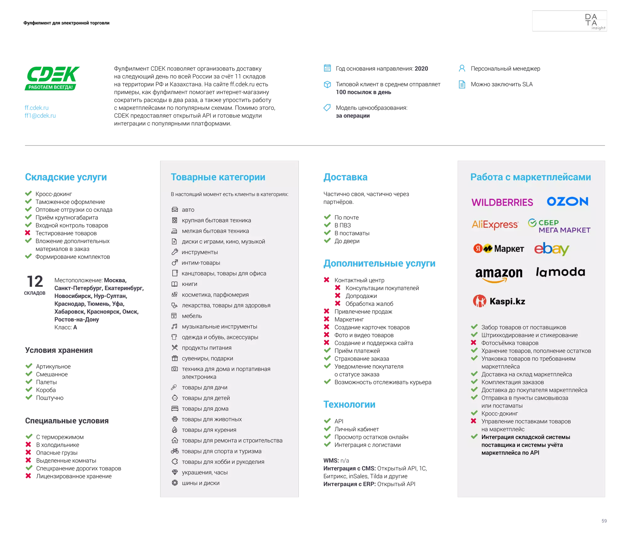 59
Фулфилмент для электронной торговли
	 Кросс-докинг
	 Таможенное оформление
	 Оптовые отгрузки со склада
	 Приём крупногабарита
	 Входной контроль товаров
	 Тестирование товаров
	 Вложение дополнительных
материалов в заказ
	 Формирование комплектов
Складские услуги
Технологии
	 API
	 Личный кабинет
	 Просмотр остатков онлайн
	 Интеграция с логистами
WMS: n/a
Интеграция с CMS: Открытый API, 1С,
Битрикс, inSales, Tilda и другие
Интеграция с ERP: Открытый API
Доставка
Дополнительные услуги
	 Контактный центр
	 Консультации покупателей
	 Допродажи
	 Обработка жалоб
	 Привлечение продаж
	 Маркетинг
	 Создание карточек товаров
	 Фото и видео товаров
	 Создание и поддержка сайта
	 Приём платежей
	 Страхование заказа
	 Уведомление покупателя
о статусе заказа
	 Возможность отслеживать курьера
Товарные категории
В настоящий момент есть клиенты в категориях:
	 авто	
	 крупная бытовая техника
	 мелкая бытовая техника
	 диски с играми, кино, музыкой
 инструменты
 интим-товары
 канцтовары, товары для офиса
	 книги
	 косметика, парфюмерия
 	
лекарства, товары для здоровья
	 мебель
	музыкальные инструменты	
	 одежда и обувь, аксессуары	
	продукты питания	
	сувениры, подарки
 	
техника для дома и портативная
электроника
	 товары для дачи
 	товары для детей
	товары для дома
 товары для животных
	товары для курения
	товары для ремонта и строительства
 товары для спорта и туризма
	товары для хобби и рукоделия
 	
украшения, часы
	 шины и диски
12
СКЛАДОВ
Местоположение: Москва,
Санкт-Петербург, Екатеринбург,
Новосибирск, Нур-Султан,
Краснодар, Тюмень, Уфа,
Хабаровск, Красноярск, Омск,
Ростов-на-Дону
Класс: А
Частично своя, частично через
партнёров.
Работа с маркетплейсами
	 Забор товаров от поставщиков
	 Штрихкодирование и стикерование
	 Фотосъёмка товаров
	 Хранение товаров, пополнение остатков
	 Упаковка товаров по требованиям
маркетплейса
	 Доставка на склад маркетплейса
	 Комплектация заказов
	 Доставка до покупателя маркетплейса
	 Отправка в пункты самовывоза
или постаматы
	 Кросс-докинг
	 Управление поставками товаров
на маркетплейс
	 Интеграция складской системы
поставщика и системы учёта
маркетплейса по API
	 По почте
	 В ПВЗ
	 В постаматы
	 До двери
Условия хранения
	 Артикульное
	 Смешанное
	 Палеты
	 Короба
	 Поштучно
Специальные условия
	 С терморежимом
	 В холодильнике
	 Опасные грузы
	 Выделенные комнаты
	 Спецхранение дорогих товаров
	 Лицензированное хранение
Фулфилмент CDEK позволяет организовать доставку
на следующий день по всей России за счёт 11 складов
на территории РФ и Казахстана. На сайте ff.cdek.ru есть
примеры, как фулфилмент помогает интернет-магазину
сократить расходы в два раза, а также упростить работу
с маркетплейсами по популярным схемам. Помимо этого,
CDEK предоставляет открытый API и готовые модули
интеграции с популярными платформами.
Год основания направления: 2020
Типовой клиент в среднем отправляет
100 посылок в день
Модель ценообразования:
за операции



ff.cdek.ru
ff1@cdek.ru
Персональный менеджер
Можно заключить SLA


 