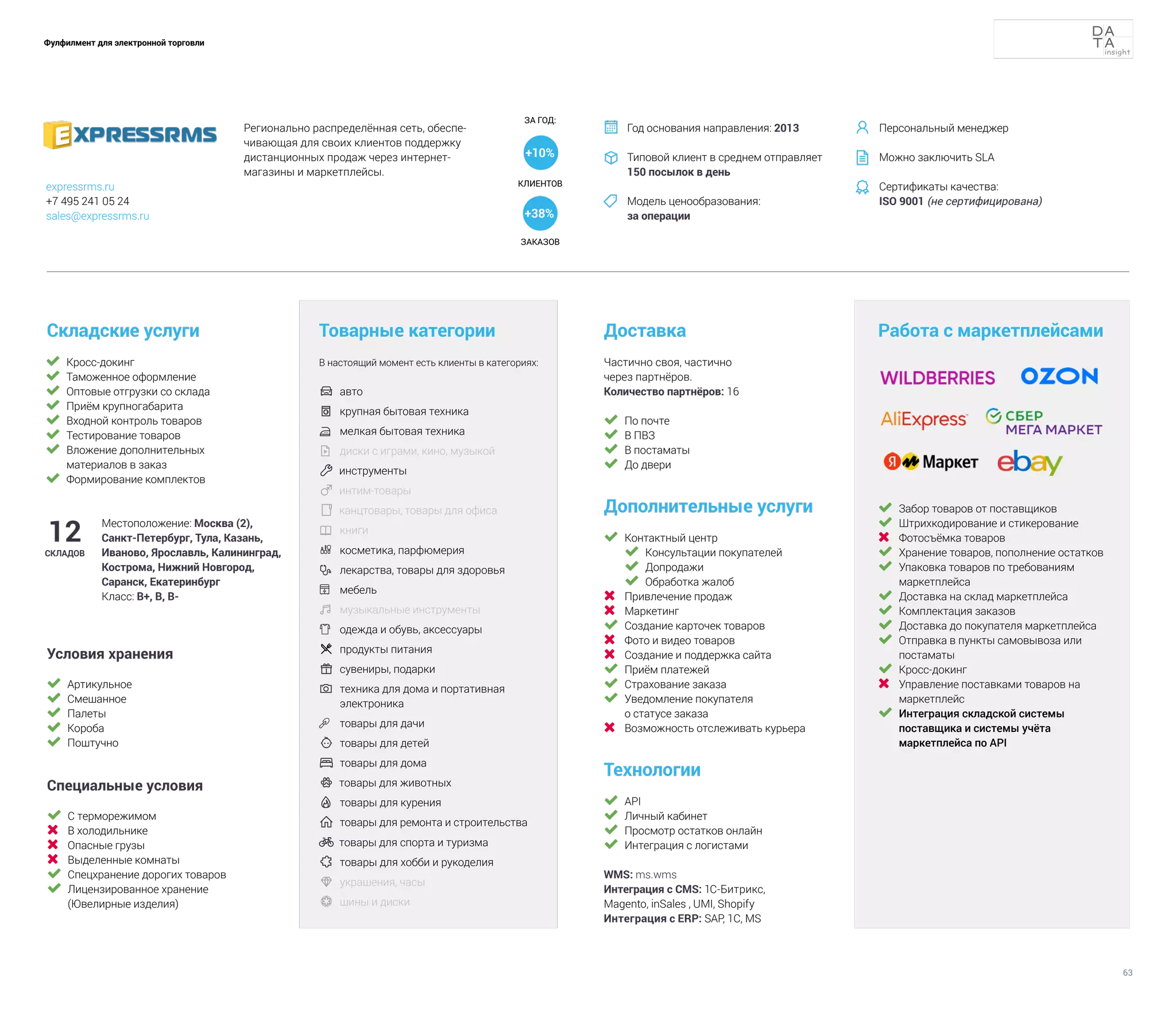 63
Фулфилмент для электронной торговли
	 Кросс-докинг
	 Таможенное оформление
	 Оптовые отгрузки со склада
	 Приём крупногабарита
	 Входной контроль товаров
	 Тестирование товаров
	 Вложение дополнительных
материалов в заказ
	 Формирование комплектов
Складские услуги
Технологии
	 API
	 Личный кабинет
	 Просмотр остатков онлайн
	 Интеграция с логистами
WMS: ms.wms
Интеграция с CMS: 1С-Битрикс,
Magento, inSales , UMI, Shopify
Интеграция с ERP: SAP, 1С, MS
Доставка
Дополнительные услуги
	 Контактный центр
	 Консультации покупателей
	 Допродажи
	 Обработка жалоб
	 Привлечение продаж
	 Маркетинг
	 Создание карточек товаров
	 Фото и видео товаров
	 Создание и поддержка сайта
	 Приём платежей
	 Страхование заказа
	 Уведомление покупателя
о статусе заказа
	 Возможность отслеживать курьера
Товарные категории
В настоящий момент есть клиенты в категориях:
	 авто	
	 крупная бытовая техника
	 мелкая бытовая техника
	 диски с играми, кино, музыкой
 инструменты
 интим-товары
 канцтовары, товары для офиса
	 книги
	 косметика, парфюмерия
 	
лекарства, товары для здоровья
	 мебель
	музыкальные инструменты	
	 одежда и обувь, аксессуары	
	продукты питания	
	сувениры, подарки
 	
техника для дома и портативная
электроника
	 товары для дачи
 	товары для детей
	товары для дома
 товары для животных
	товары для курения
	товары для ремонта и строительства
 товары для спорта и туризма
	товары для хобби и рукоделия
 	
украшения, часы
	 шины и диски
12
СКЛАДОВ
Местоположение: Москва (2),
Санкт-Петербург, Тула, Казань,
Иваново, Ярославль, Калининград,
Кострома, Нижний Новгород,
Саранск, Екатеринбург
Класс: B+, B, B-
Частично своя, частично
через партнёров.
Количество партнёров: 16
Работа с маркетплейсами
	 Забор товаров от поставщиков
	 Штрихкодирование и стикерование
	 Фотосъёмка товаров
	 Хранение товаров, пополнение остатков
	 Упаковка товаров по требованиям
маркетплейса
	 Доставка на склад маркетплейса
	 Комплектация заказов
	 Доставка до покупателя маркетплейса
	 Отправка в пункты самовывоза или
постаматы
	 Кросс-докинг
	 Управление поставками товаров на
маркетплейс
	 Интеграция складской системы
поставщика и системы учёта
маркетплейса по API
	 По почте
	 В ПВЗ
	 В постаматы
	 До двери
Условия хранения
	 Артикульное
	 Смешанное
	 Палеты
	 Короба
	 Поштучно
Специальные условия
	 С терморежимом
	 В холодильнике
	 Опасные грузы
	 Выделенные комнаты
	 Спецхранение дорогих товаров
	 Лицензированное хранение
(Ювелирные изделия)
Регионально распределённая сеть, обеспе-
чивающая для своих клиентов поддержку
дистанционных продаж через интернет-
магазины и маркетплейсы.
Год основания направления: 2013
Типовой клиент в среднем отправляет
150 посылок в день
Модель ценообразования:
за операции



expressrms.ru
+7 495 241 05 24
sales@expressrms.ru
Персональный менеджер
Можно заключить SLA
Сертификаты качества:
ISO 9001 (не сертифицирована)



КЛИЕНТОВ
ЗАКАЗОВ
ЗА ГОД:
+10%
+38%
 