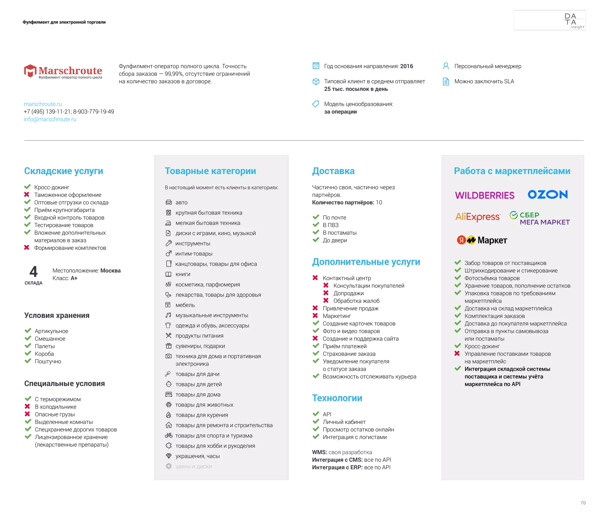 70
Фулфилмент для электронной торговли
	 Кросс-докинг
	 Таможенное оформление
	 Оптовые отгрузки со склада
	 Приём крупногабарита
	 Входной контроль товаров
	 Тестирование товаров
	 Вложение дополнительных
материалов в заказ
	 Формирование комплектов
Складские услуги
Технологии
	 API
	 Личный кабинет
	 Просмотр остатков онлайн
	 Интеграция с логистами
WMS: своя разработка
Интеграция с CMS: все по API
Интеграция с ERP: все по API
Доставка
Дополнительные услуги
	 Контактный центр
	 Консультации покупателей
	 Допродажи
	 Обработка жалоб
	 Привлечение продаж
	 Маркетинг
	 Создание карточек товаров
	 Фото и видео товаров
	 Создание и поддержка сайта
	 Приём платежей
	 Страхование заказа
	 Уведомление покупателя
о статусе заказа
	 Возможность отслеживать курьера
Товарные категории
В настоящий момент есть клиенты в категориях:
	 авто	
	 крупная бытовая техника
	 мелкая бытовая техника
	 диски с играми, кино, музыкой
 инструменты
 интим-товары
 канцтовары, товары для офиса
	 книги
	 косметика, парфюмерия
 	
лекарства, товары для здоровья
	 мебель
	музыкальные инструменты	
	 одежда и обувь, аксессуары	
	продукты питания	
	сувениры, подарки
 	
техника для дома и портативная
электроника
	 товары для дачи
 	товары для детей
	товары для дома
 товары для животных
	товары для курения
	товары для ремонта и строительства
 товары для спорта и туризма
	товары для хобби и рукоделия
 	
украшения, часы
	 шины и диски
4
СКЛАДА
Местоположение: Москва
Класс: А+
Частично своя, частично через
партнёров.
Количество партнёров: 10
Работа с маркетплейсами
	 Забор товаров от поставщиков
	 Штрихкодирование и стикерование
	 Фотосъёмка товаров
	 Хранение товаров, пополнение остатков
	 Упаковка товаров по требованиям
маркетплейса
	 Доставка на склад маркетплейса
	 Комплектация заказов
	 Доставка до покупателя маркетплейса
	 Отправка в пункты самовывоза
или постаматы
	 Кросс-докинг
	 Управление поставками товаров
на маркетплейс
	 Интеграция складской системы
поставщика и системы учёта
маркетплейса по API
	 По почте
	 В ПВЗ
	 В постаматы
	 До двери
Условия хранения
	 Артикульное
	 Смешанное
	 Палеты
	 Короба
	 Поштучно
Специальные условия
	 С терморежимом
	 В холодильнике
	 Опасные грузы
	 Выделенные комнаты
	 Спецхранение дорогих товаров
	 Лицензированное хранение
(лекарственные препараты)
Фулфилмент-оператор полного цикла. Точность
сбора заказов — 99,99%, отсутствие ограничений
на количество заказов в договоре.
Год основания направления: 2016
Типовой клиент в среднем отправляет
25 тыс. посылок в день
Модель ценообразования:
за операции



marschroute.ru
+7 (495) 139-11-21; 8-903-779-19-49
info@marschroute.ru
Персональный менеджер
Можно заключить SLA


 