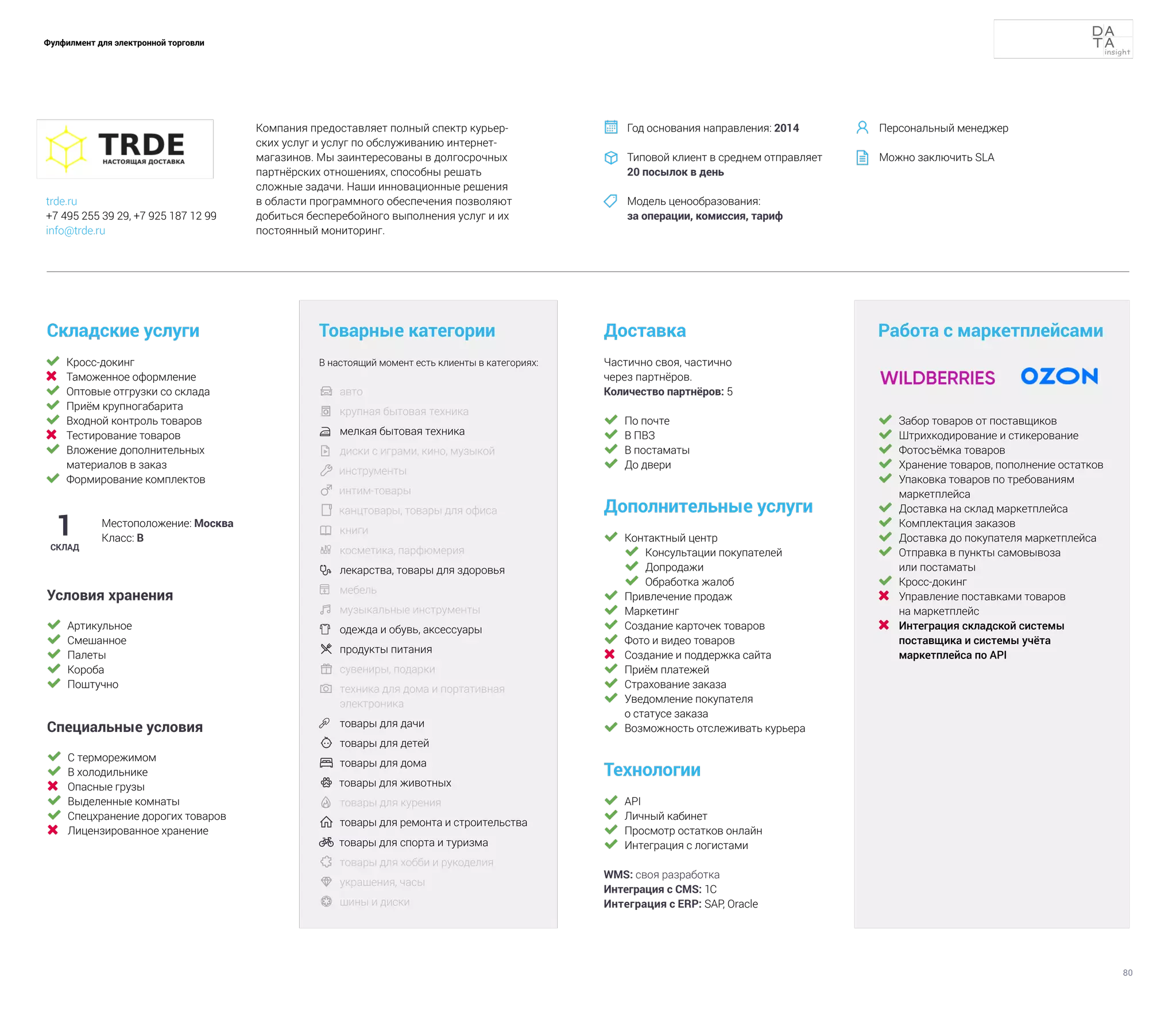 80
Фулфилмент для электронной торговли
	 Кросс-докинг
	 Таможенное оформление
	 Оптовые отгрузки со склада
	 Приём крупногабарита
	 Входной контроль товаров
	 Тестирование товаров
	 Вложение дополнительных
материалов в заказ
	 Формирование комплектов
Складские услуги
Технологии
	 API
	 Личный кабинет
	 Просмотр остатков онлайн
	 Интеграция с логистами
WMS: своя разработка
Интеграция с CMS: 1С
Интеграция с ERP: SAP, Oracle
Доставка
Дополнительные услуги
	 Контактный центр
	 Консультации покупателей
	 Допродажи
	 Обработка жалоб
	 Привлечение продаж
	 Маркетинг
	 Создание карточек товаров
	 Фото и видео товаров
	 Создание и поддержка сайта
	 Приём платежей
	 Страхование заказа
	 Уведомление покупателя
о статусе заказа
	 Возможность отслеживать курьера
Товарные категории
В настоящий момент есть клиенты в категориях:
	 авто	
	 крупная бытовая техника
	 мелкая бытовая техника
	 диски с играми, кино, музыкой
 инструменты
 интим-товары
 канцтовары, товары для офиса
	 книги
	 косметика, парфюмерия
 	
лекарства, товары для здоровья
	 мебель
	музыкальные инструменты	
	 одежда и обувь, аксессуары	
	продукты питания	
	сувениры, подарки
 	
техника для дома и портативная
электроника
	 товары для дачи
 	товары для детей
	товары для дома
 товары для животных
	товары для курения
	товары для ремонта и строительства
 товары для спорта и туризма
	товары для хобби и рукоделия
 	
украшения, часы
	 шины и диски
1
СКЛАД
Местоположение: Москва
Класс: В
Частично своя, частично
через партнёров.
Количество партнёров: 5
Работа с маркетплейсами
	 Забор товаров от поставщиков
	 Штрихкодирование и стикерование
	 Фотосъёмка товаров
	 Хранение товаров, пополнение остатков
	 Упаковка товаров по требованиям
маркетплейса
	 Доставка на склад маркетплейса
	 Комплектация заказов
	 Доставка до покупателя маркетплейса
	 Отправка в пункты самовывоза
или постаматы
	 Кросс-докинг
	 Управление поставками товаров
на маркетплейс
	 Интеграция складской системы
поставщика и системы учёта
маркетплейса по API
	 По почте
	 В ПВЗ
	 В постаматы
	 До двери
Условия хранения
	 Артикульное
	 Смешанное
	 Палеты
	 Короба
	 Поштучно
Специальные условия
	 С терморежимом
	 В холодильнике
	 Опасные грузы
	 Выделенные комнаты
	 Спецхранение дорогих товаров
	 Лицензированное хранение
Компания предоставляет полный спектр курьер-
ских услуг и услуг по обслуживанию интернет-
магазинов. Мы заинтересованы в долгосрочных
партнёрских отношениях, способны решать
сложные задачи. Наши инновационные решения
в области программного обеспечения позволяют
добиться бесперебойного выполнения услуг и их
постоянный мониторинг.
Год основания направления: 2014
Типовой клиент в среднем отправляет
20 посылок в день
Модель ценообразования:
за операции, комиссия, тариф



trde.ru
+7 495 255 39 29, +7 925 187 12 99
info@trde.ru
Персональный менеджер
Можно заключить SLA


 