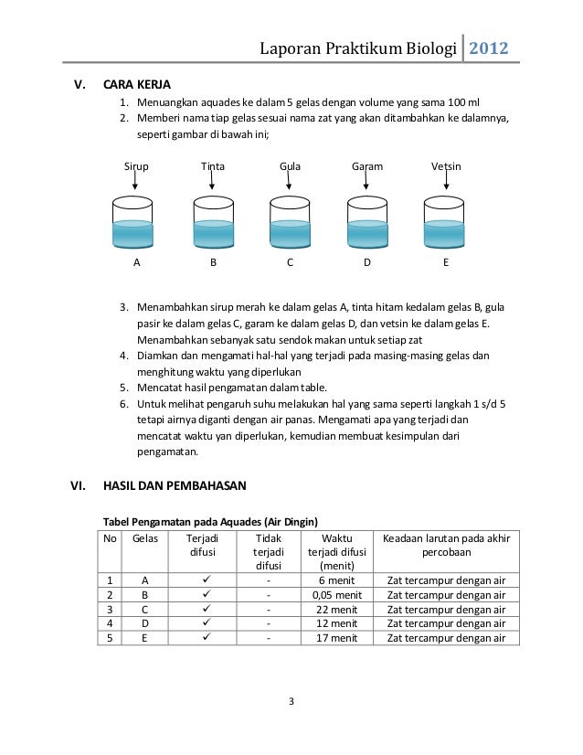 Contoh Laporan Praktikum Biologi Difusi Osmosis - Contoh 193 Contoh Laporan Praktikum Biologi Difusi Osmosis - Contoh 193
