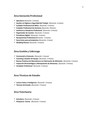 3
Área Iniciación Profesional
Apicultura (Duración: 3 meses)
Auxiliar en Higiene y Seguridad del Trabajo (Duración: 3 meses)
Cuidador Profesional de Niños (Duración: 3 meses)
Cuidador Profesional de Ancianos (Duración: 4meses)
Jardínería y Paisajismo Profesional (Duración: 3 meses)
Organizador de eventos (Duración: 3 meses)
Periodismo Digital (Duración: 3 meses)
Recepcionista Profesional (Duración: 3 meses)
Socorrismo para principiantes (Duración: 3 mese)
Wedding Planner (Duración: 3 meses)
Área Gestión y Liderazgo
Ceremonial y Protocolo (Duración: 3 meses)
Coaching y Gestión de Equipo (Duración: 3 meses)
Buenas Prácticas de Manufactura en Fabricación de Alimentos (Duración: 3 meses)
Inspección Bromatológica y Manipulación de Alimentos (Duración: 3 meses)
Vendedor Profesional (Duración: 3 meses)
Área Técnicas de Estudio
Lectura Veloz e Inteligencia (Duración: 3 meses)
Técnicas de Estudio (Duración: 3 meses)
Área Veterinaria
Avicultura (Duración: 3 meses)
Peluquería Canina (Duración: 3 meses)
 