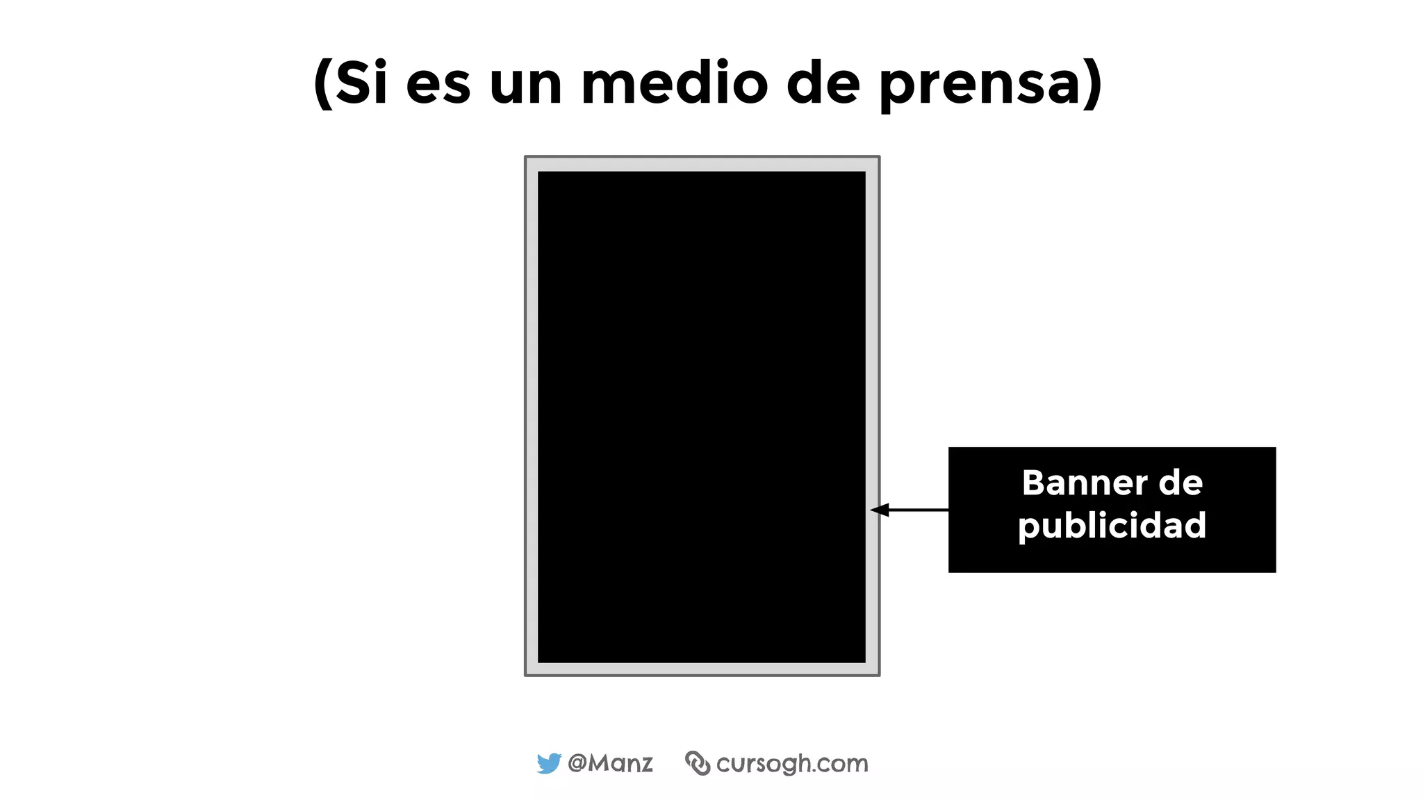 @Manz cursogh.com
Banner de
publicidad
(Si es un medio de prensa)
 